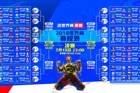 世界杯赛程-王者归来！凯恩首秀惊艳，独行侠主场沸腾